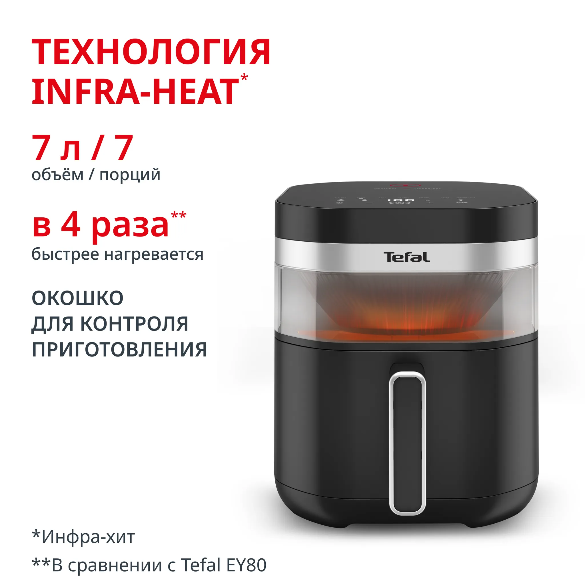 Аэрогриль Tefal Easy Fry Infrared EY8328E0 фото