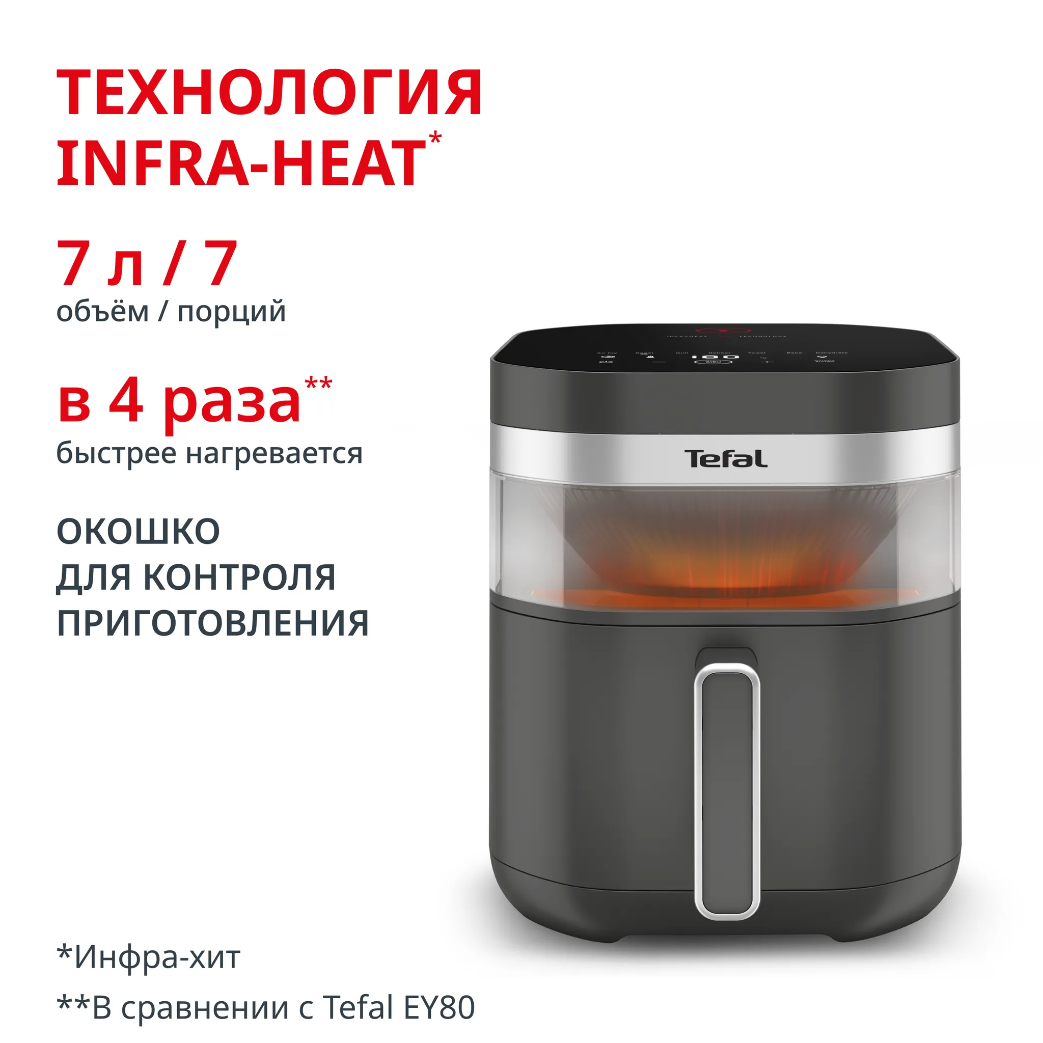 Аэрогриль Tefal Easy Fry Infrared EY832HE0 фото