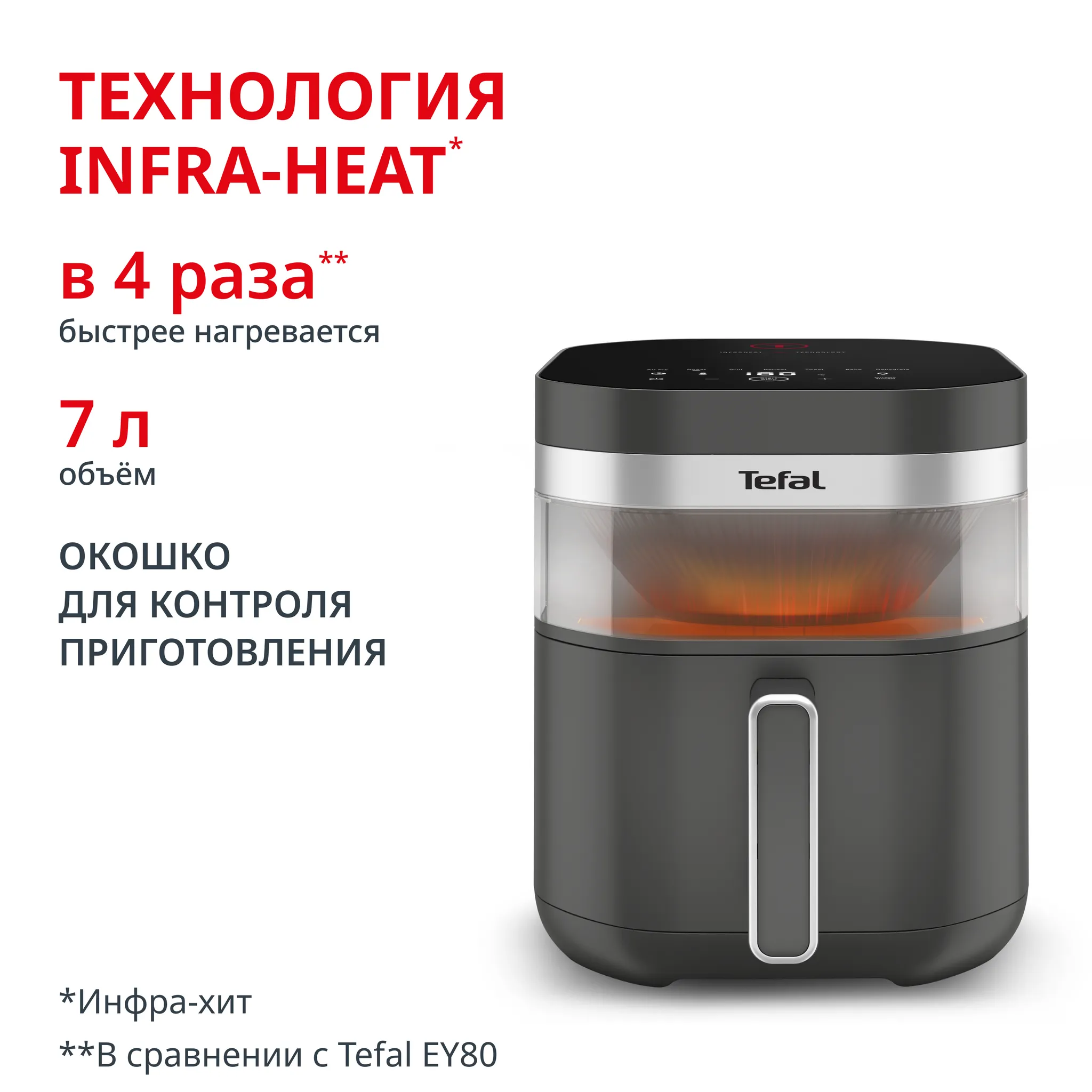 Аэрогриль Tefal Easy Fry Infrared EY832HE0 фото
