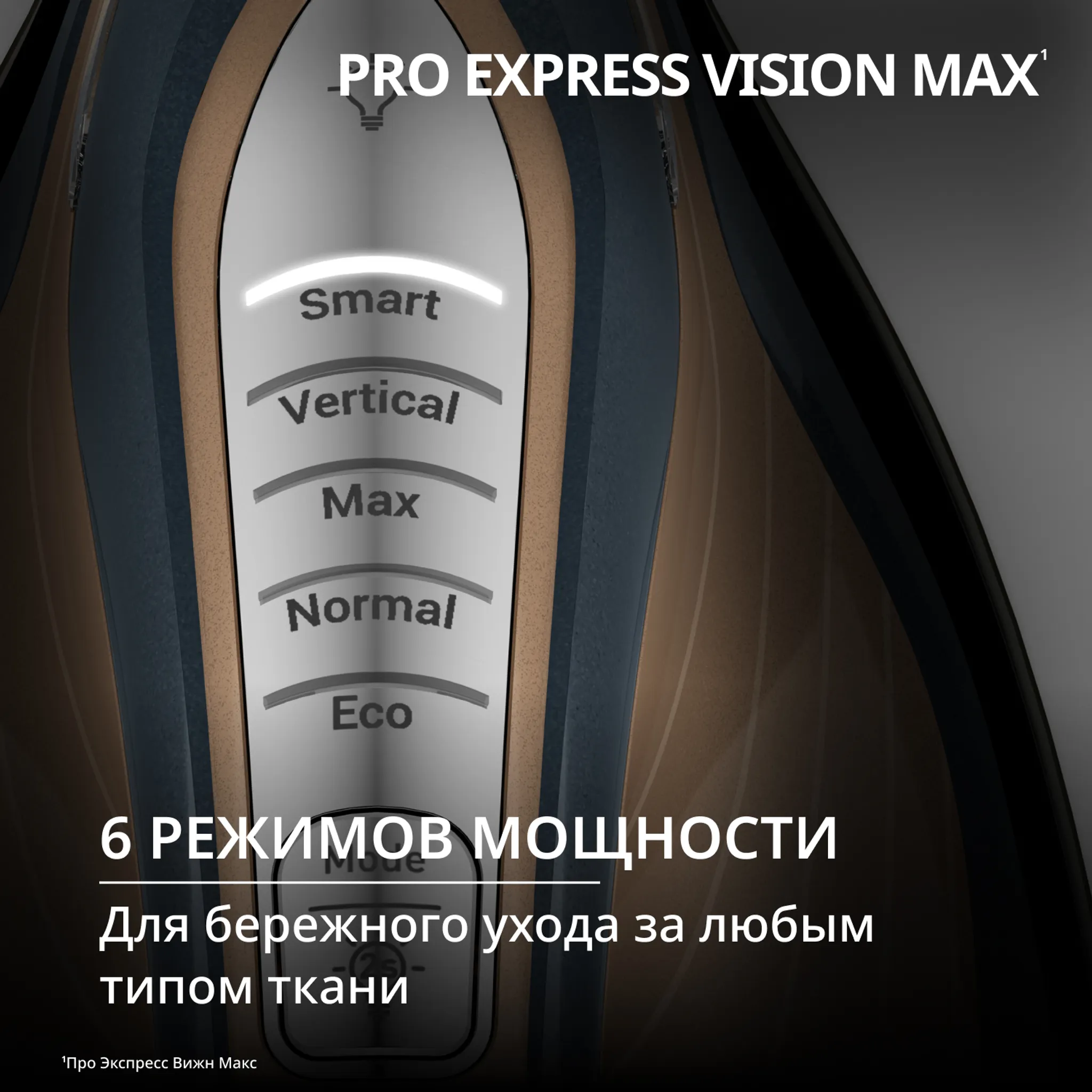 Парогенератор Tefal Pro Express Vision GV9920E0