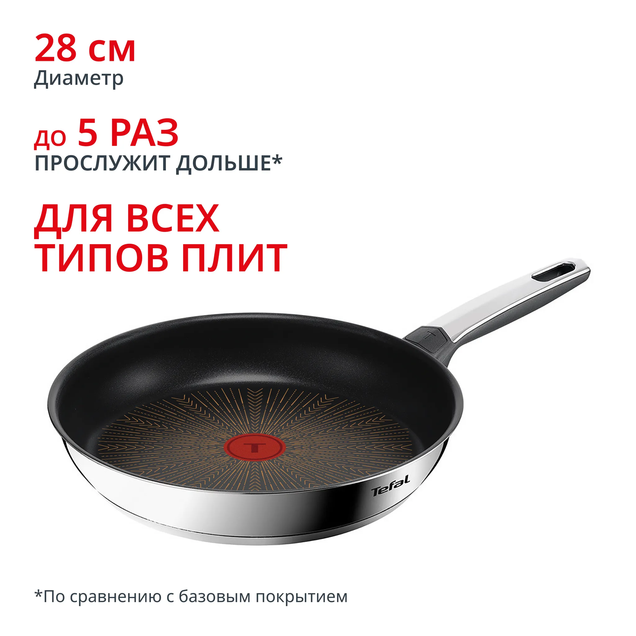 Сковорода Tefal Emotion+ 28 см G7600645