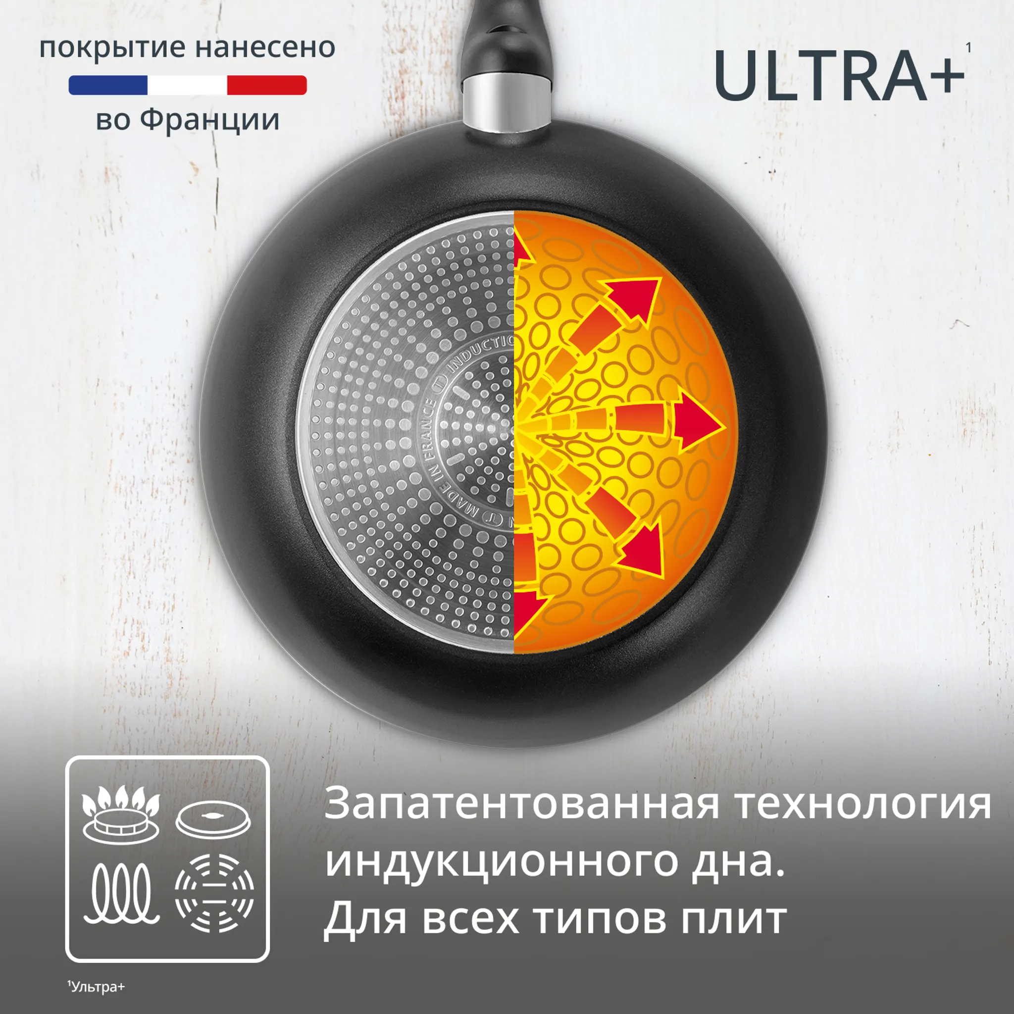 Индукционная сковорода-вок Tefal Ultra+ 28 см 04238628