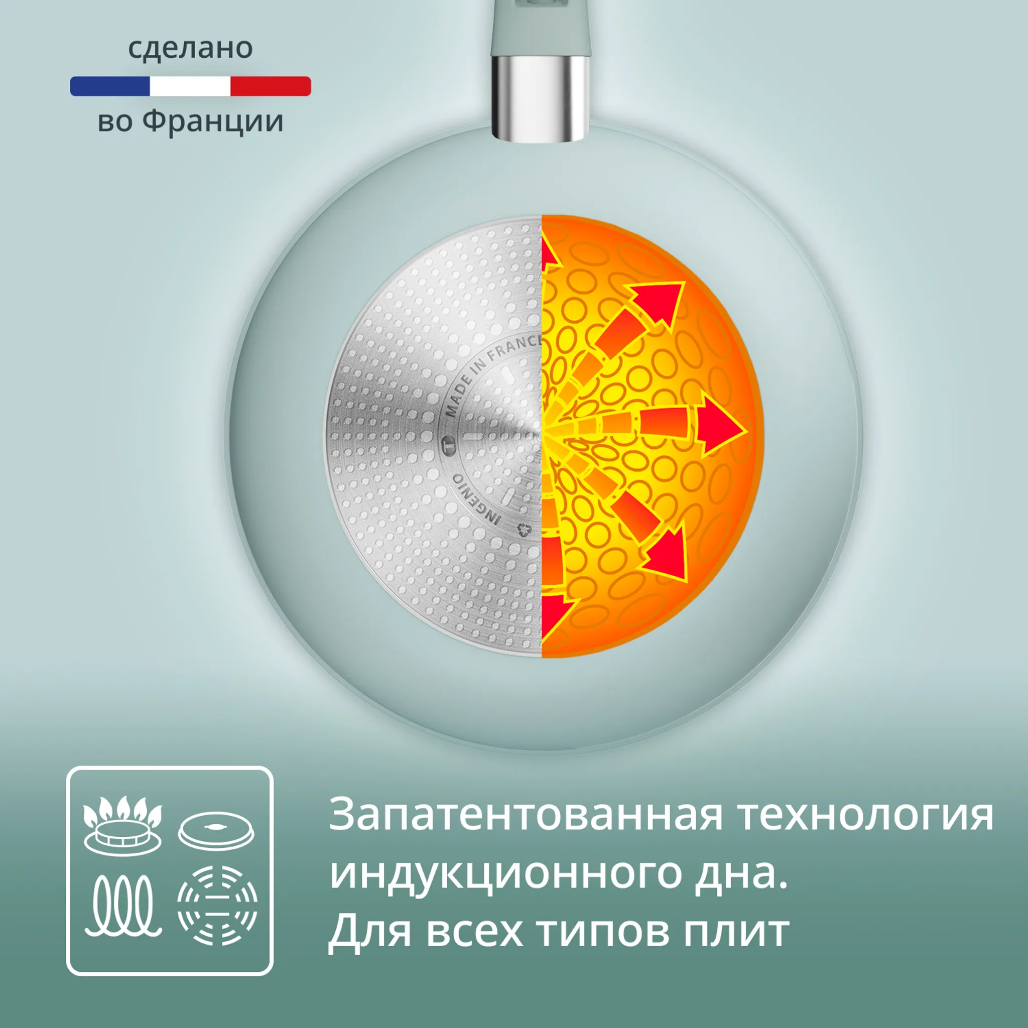Сковорода-вок Tefal Halo Eucalyptus 26 см G0167702