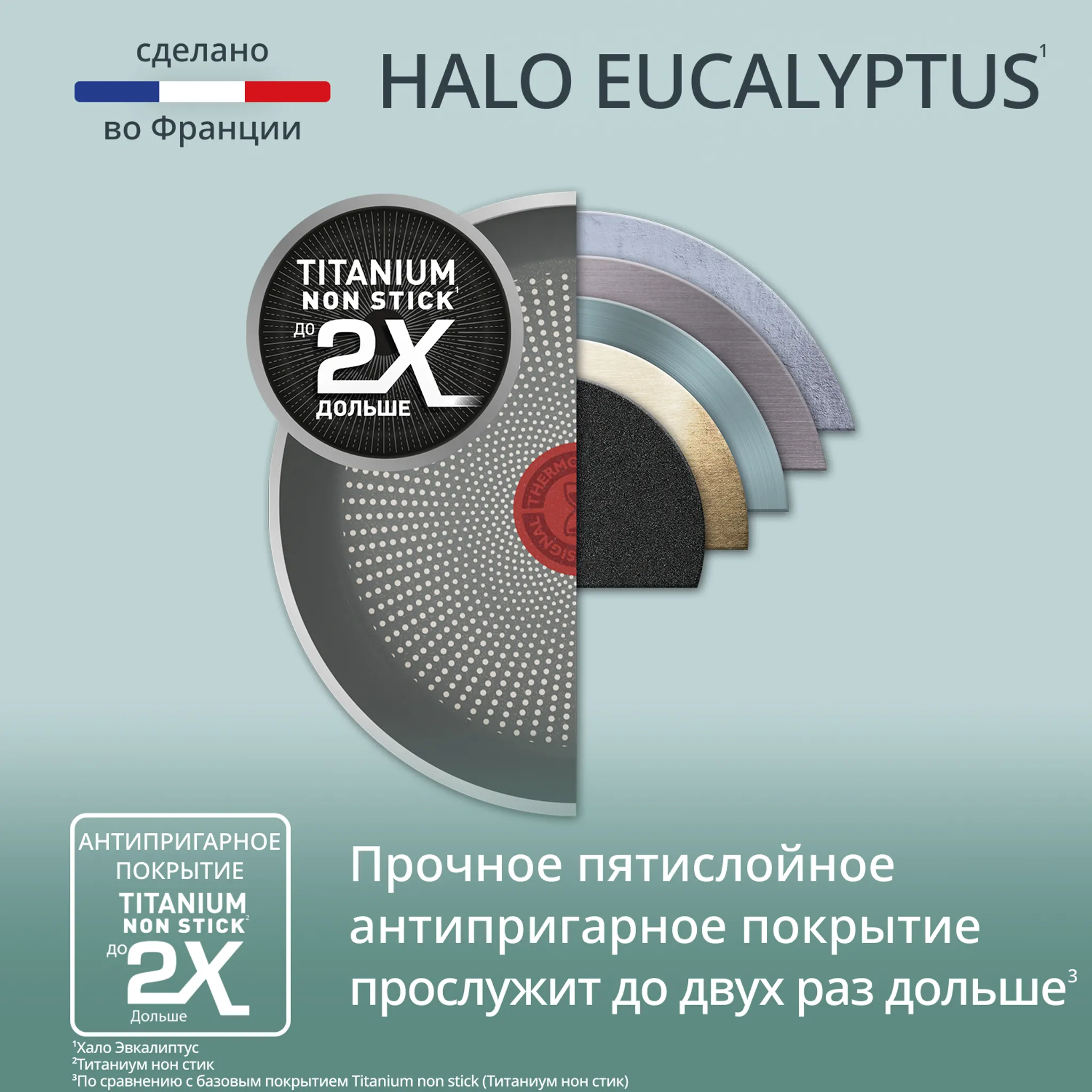 Сковорода-вок Tefal Halo Eucalyptus 26 см G0167702