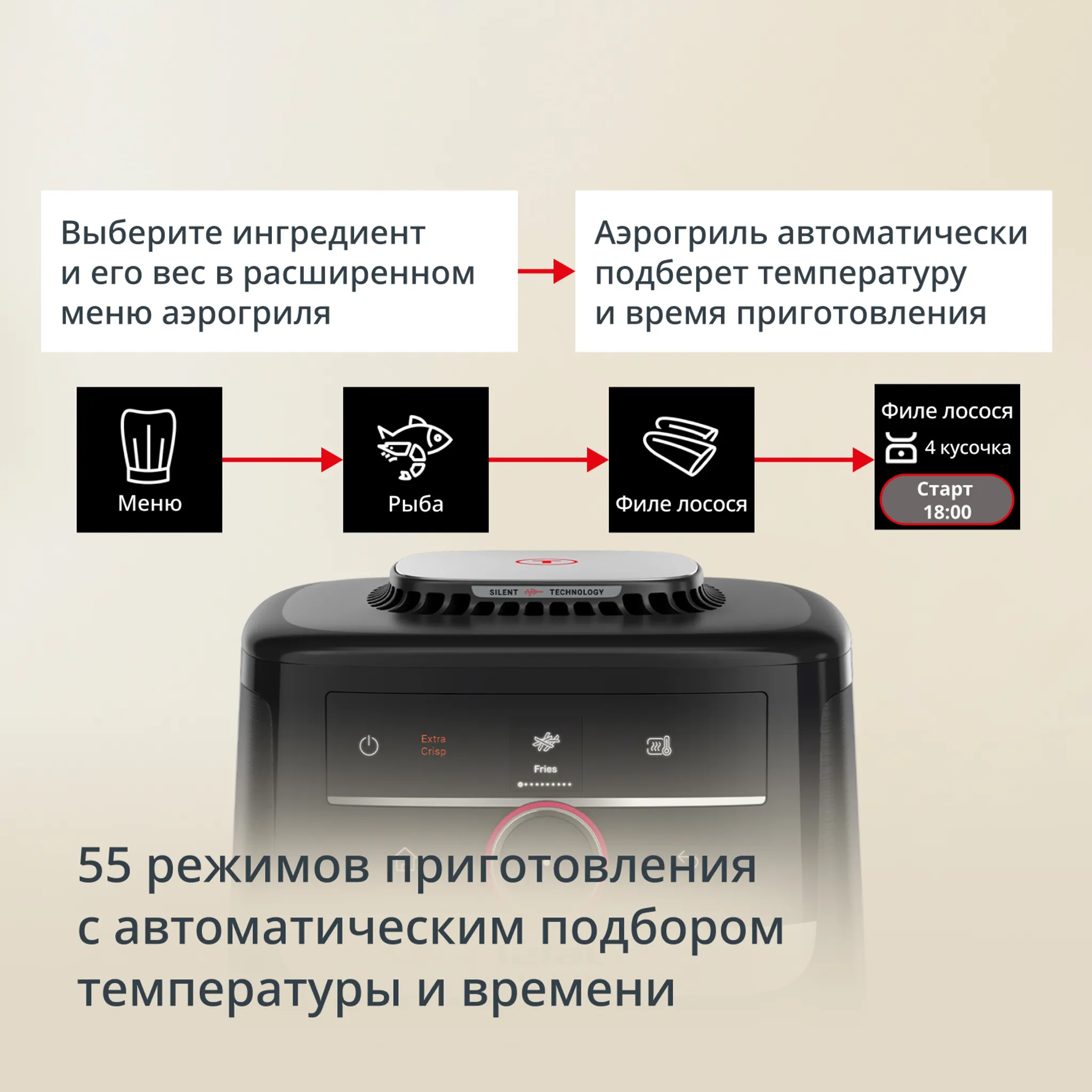 Аэрогриль Tefal Easy Fry EY5728E1 + Форма для электрогриля J1761425 18 см