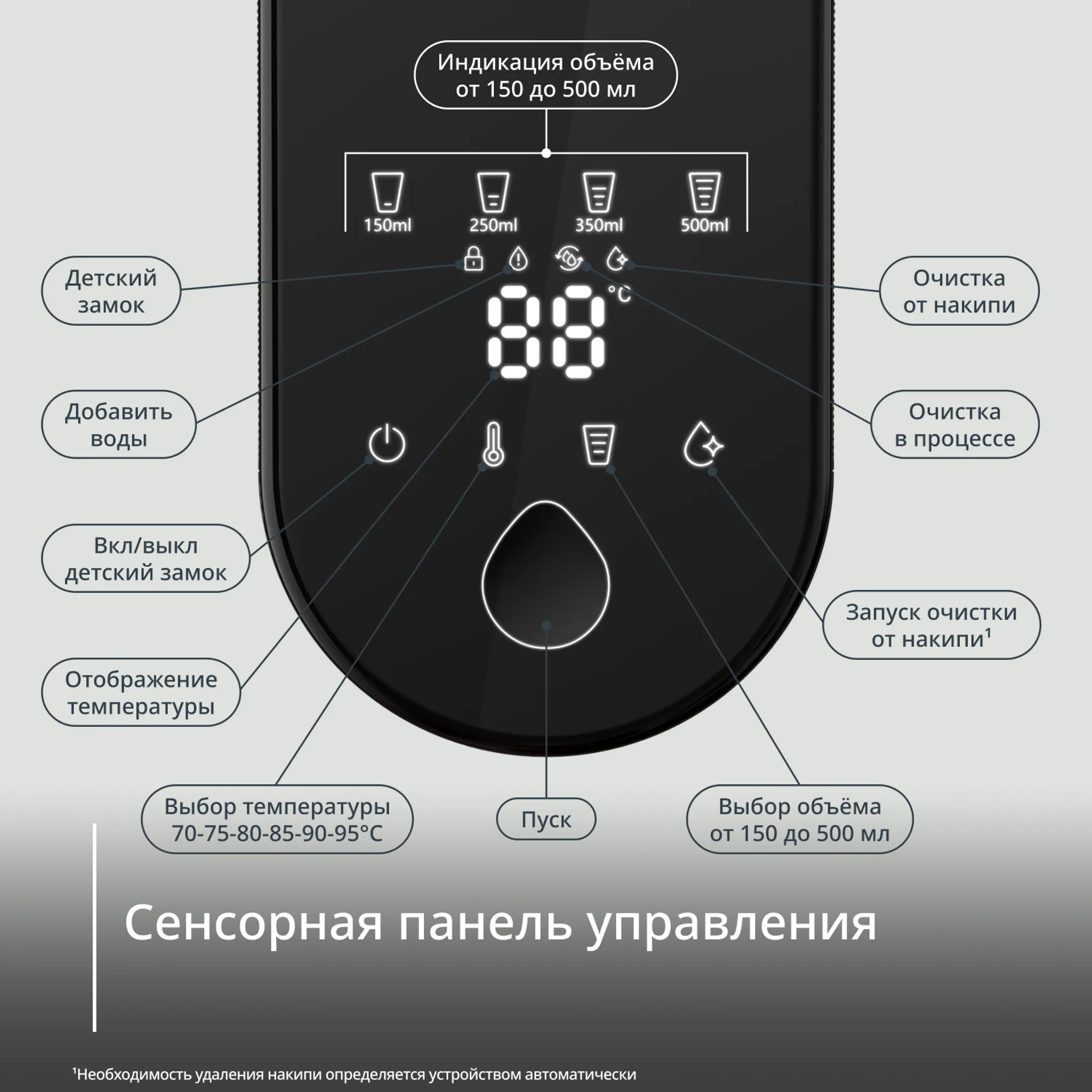 Термопот Tefal Instant Hot Water BR3508E0
