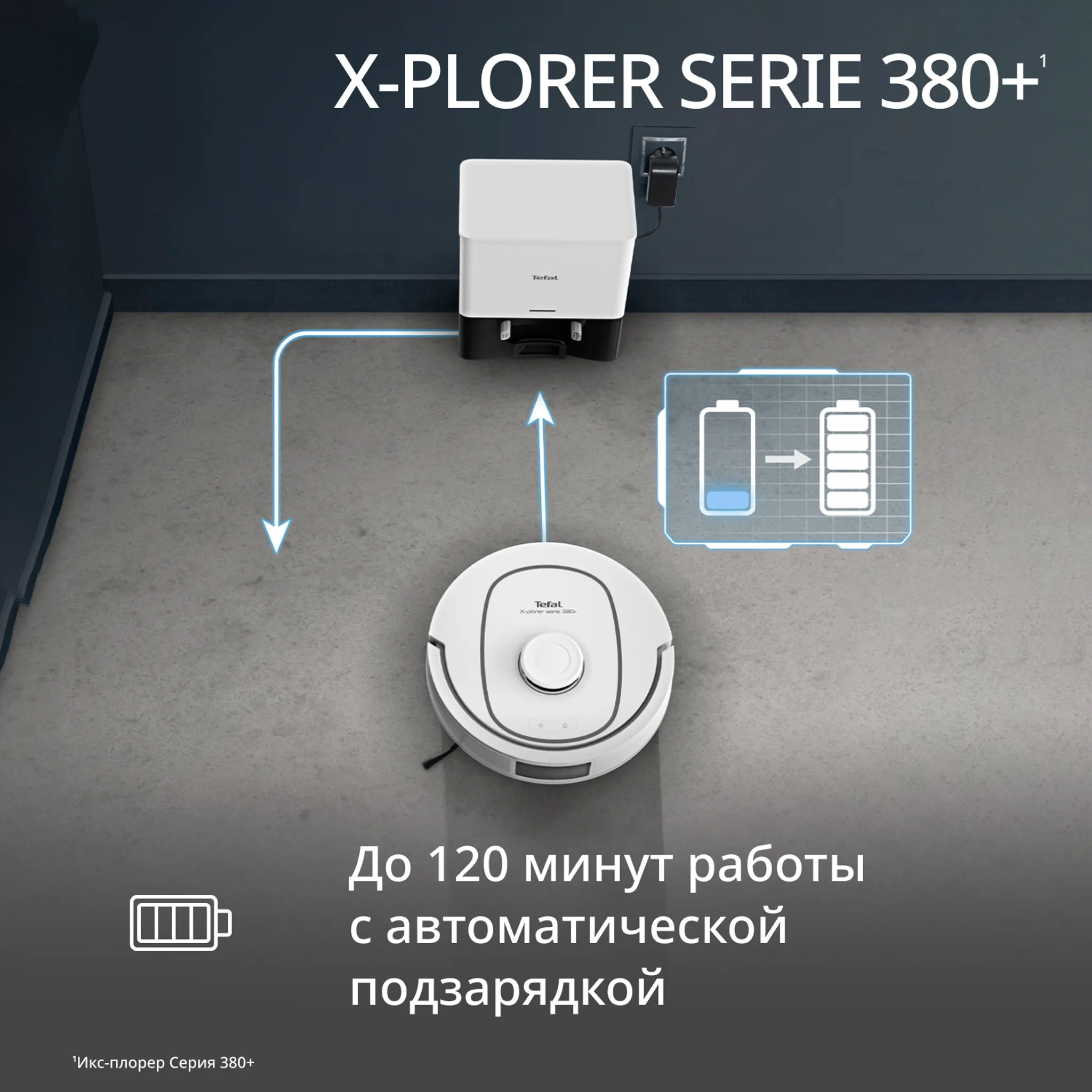 Робот-пылесос Tefal X-PLORER Serie 380+ RG89U7E0