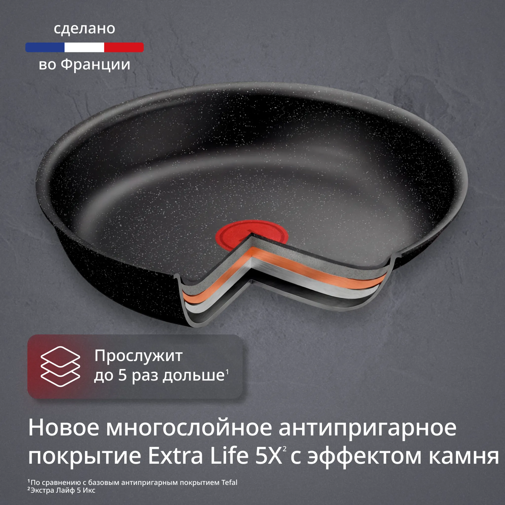 Набор посуды Tefal Ingenio Expertise 3 предмета 24/28 см P0029072