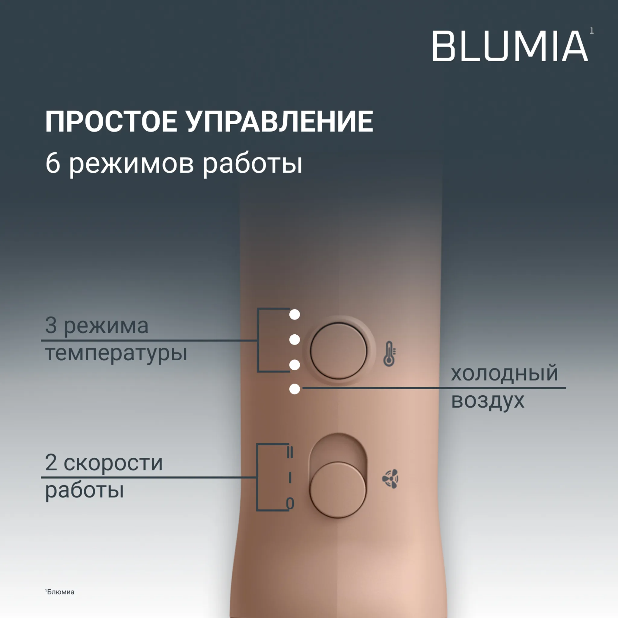 Фен Rowenta Blumia