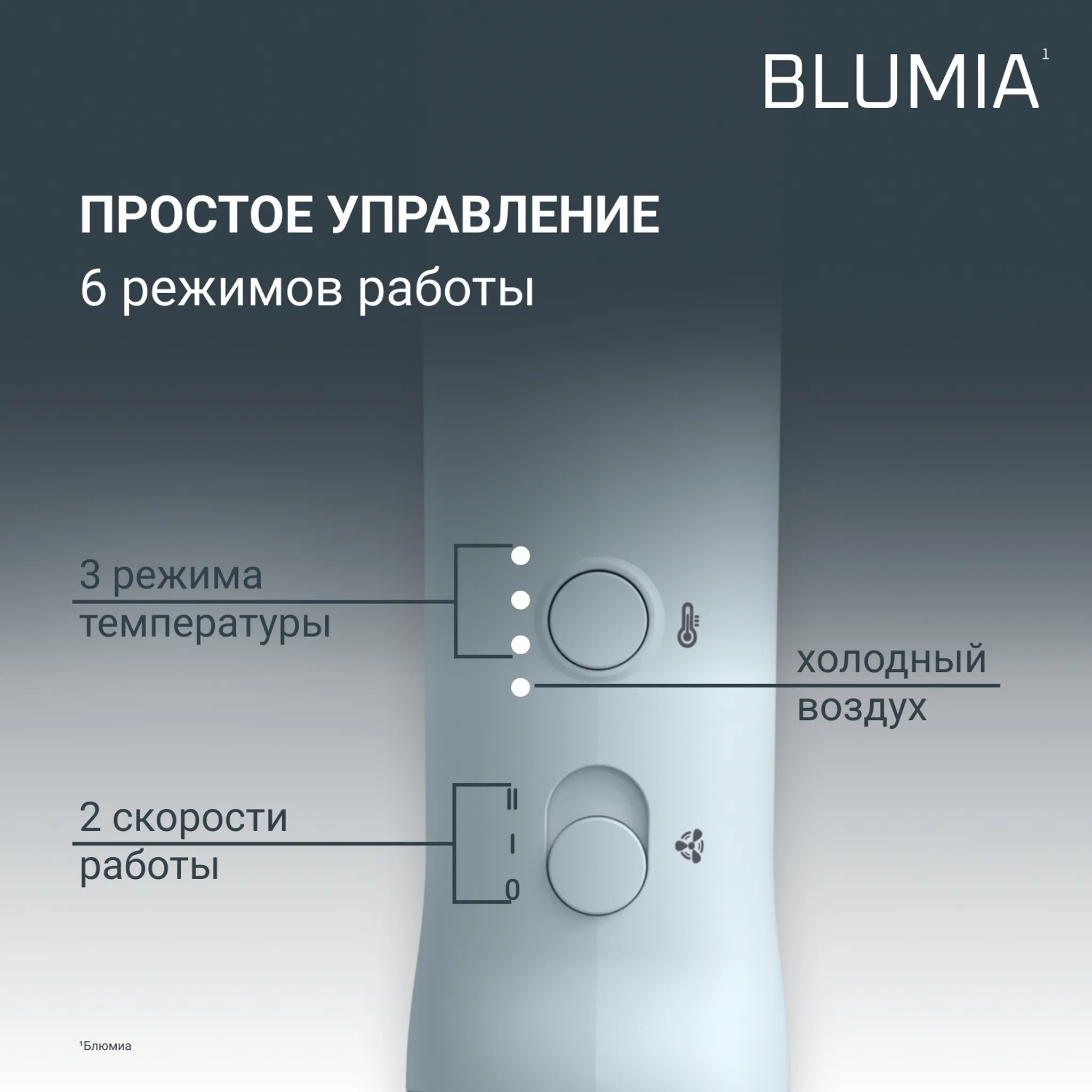 Фен Rowenta Blumia