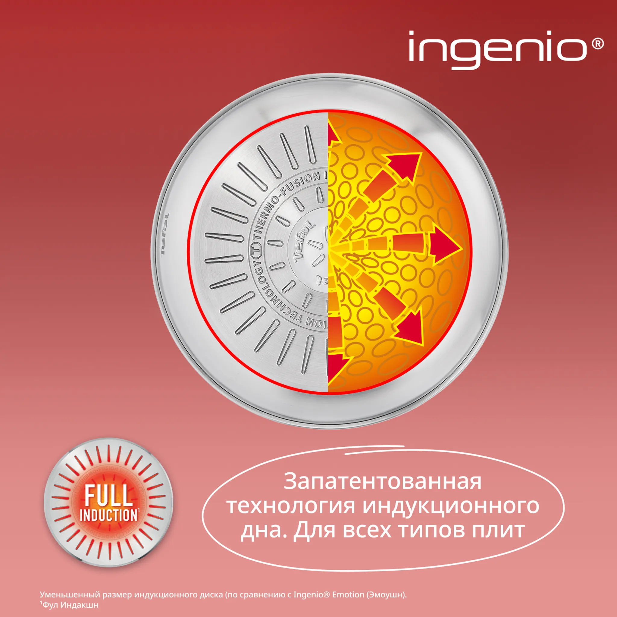 Набор посуды Tefal Ingenio Cook Eat 11 предметов L881SB04