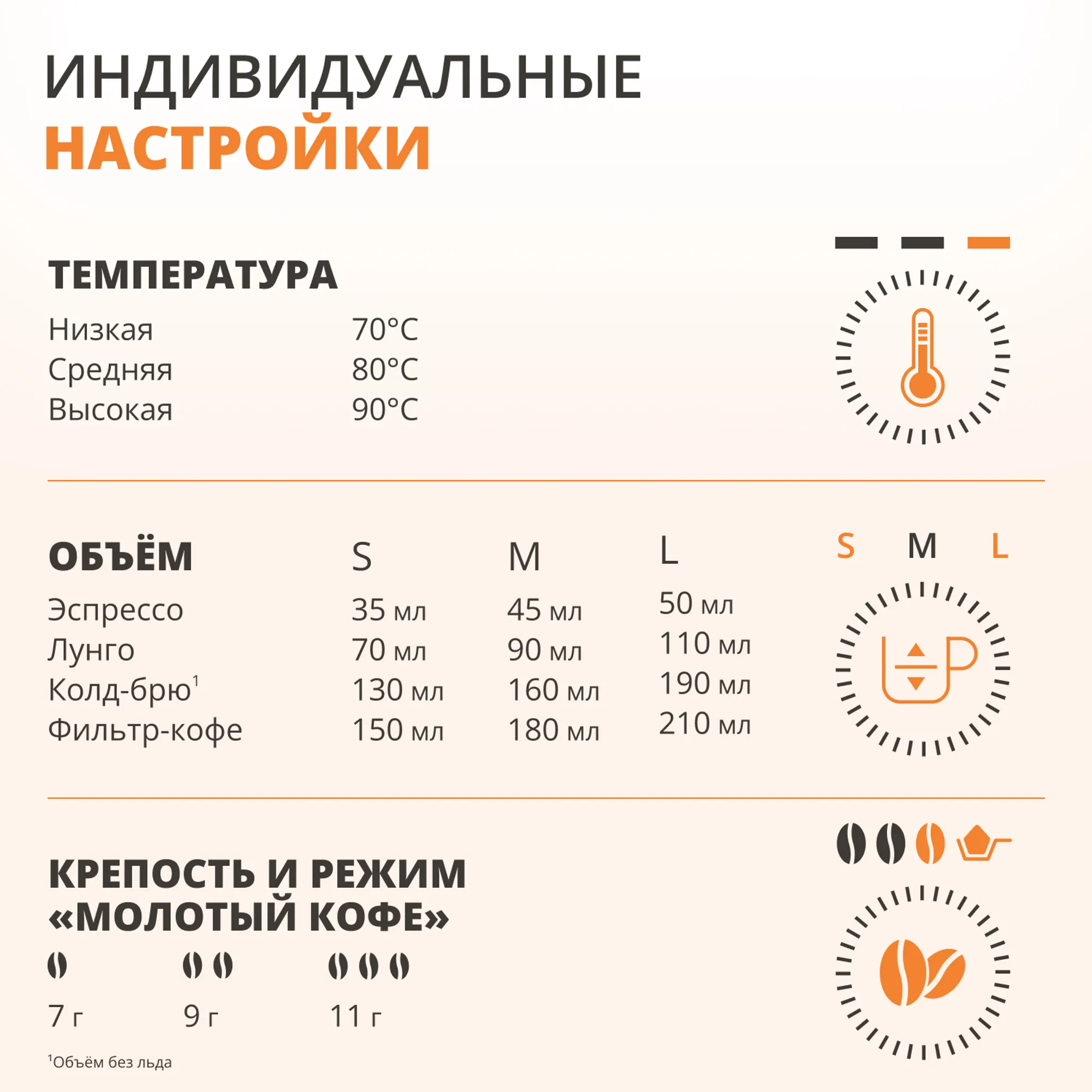 Автоматическая кофемашина Krups + в подарок набор посуды Tefal L881S904