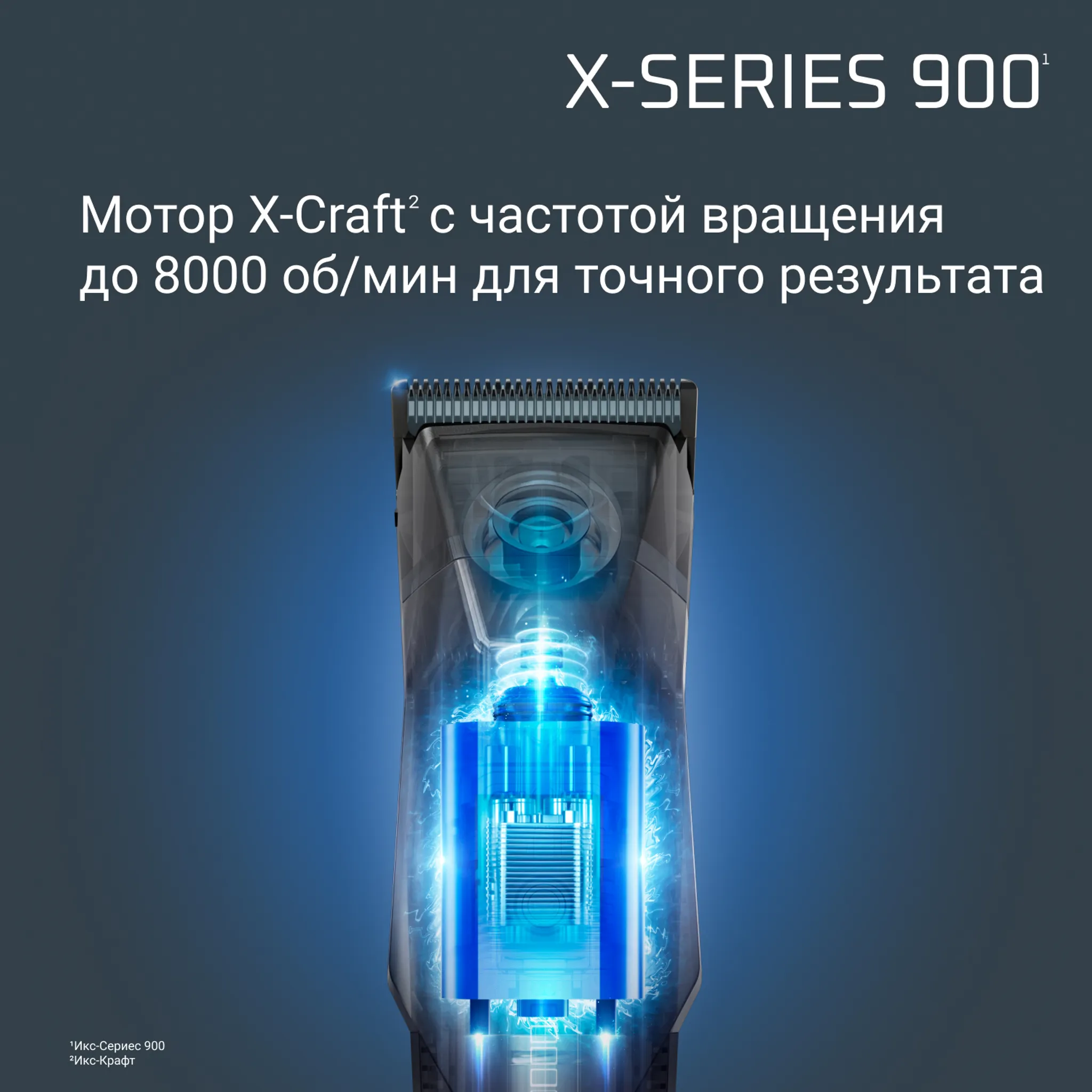 Мультитриммер Rowenta X Series 900 19 в 1