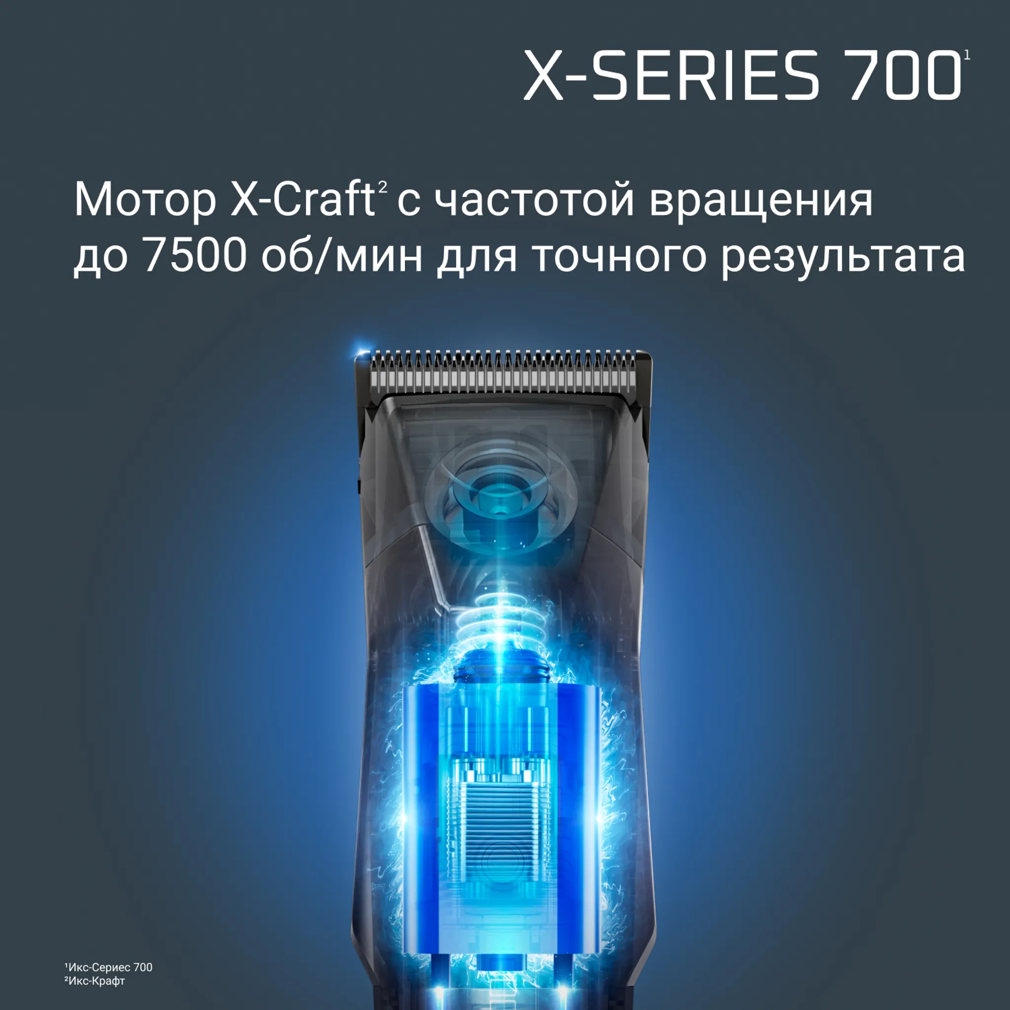 Мультитриммер Rowenta X Series 700 14 в 1