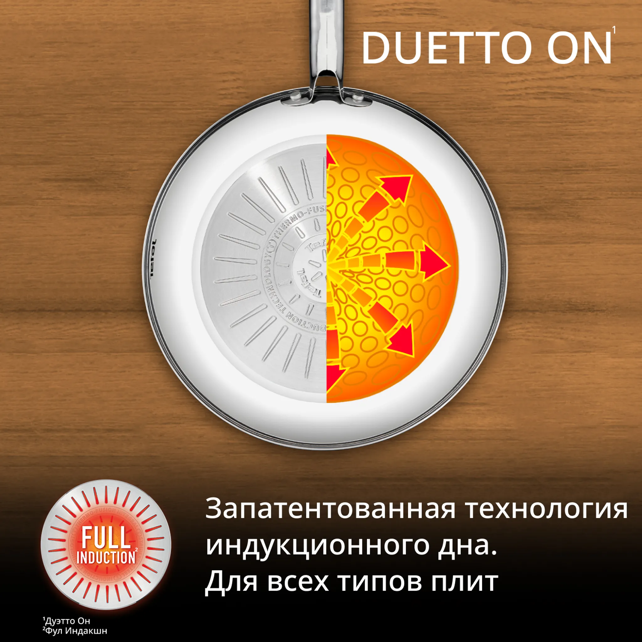 Индукционная сковорода Tefal Duetto 20 см B8660234