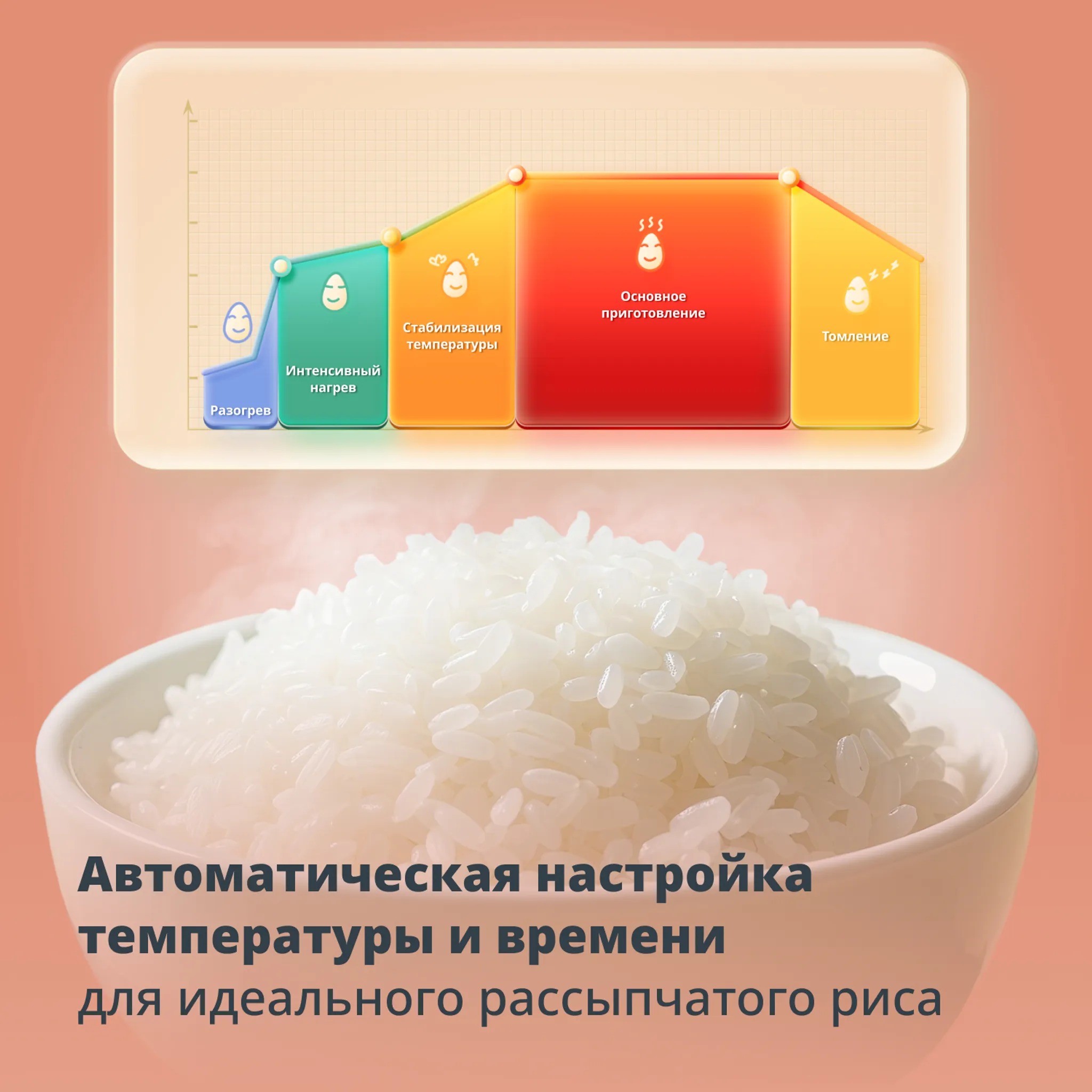 Мультиварка Tefal POP Terracotta RK535TF2