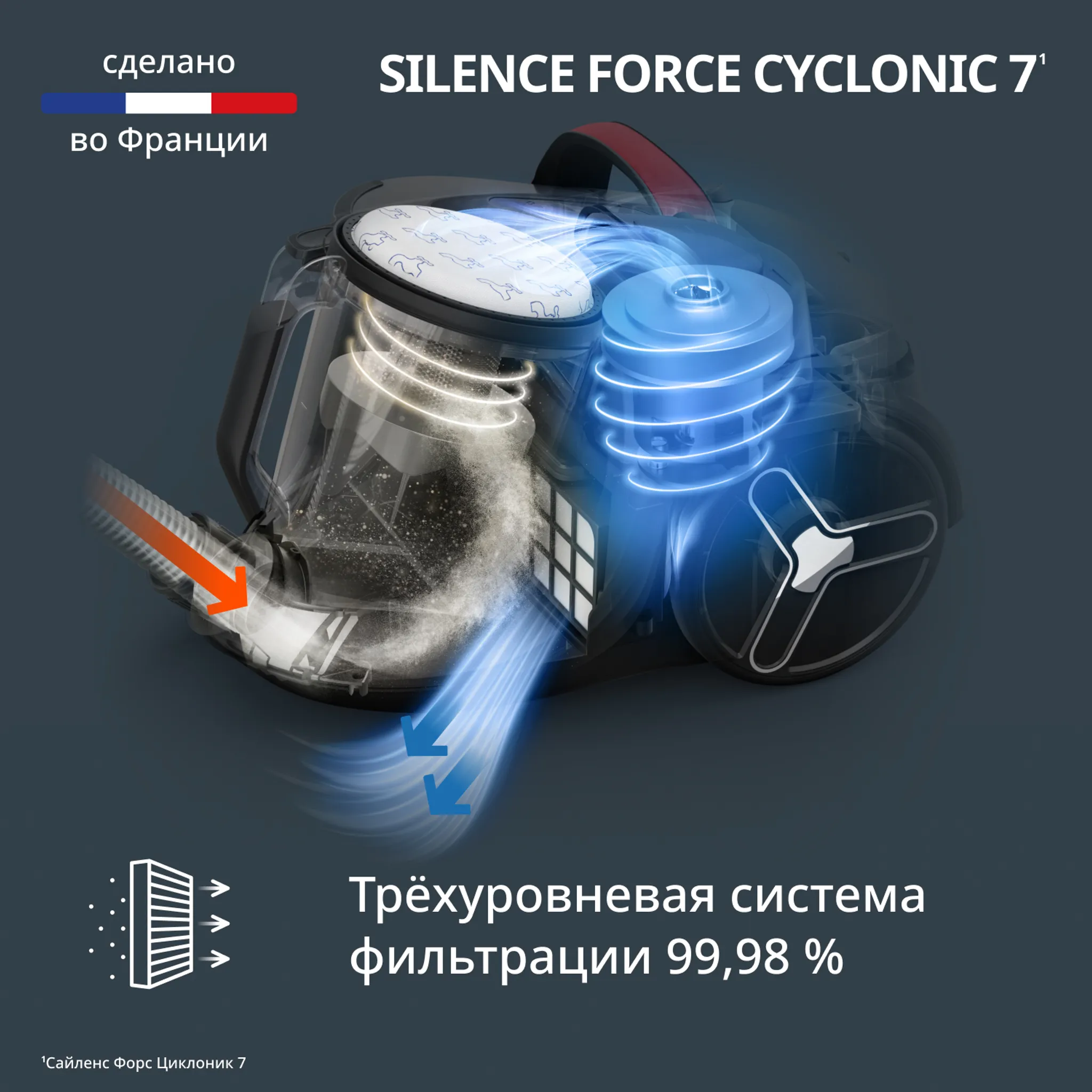 Пылесос с контейнером Tefal Silence Force Cyclonic 7 TW7B33E0
