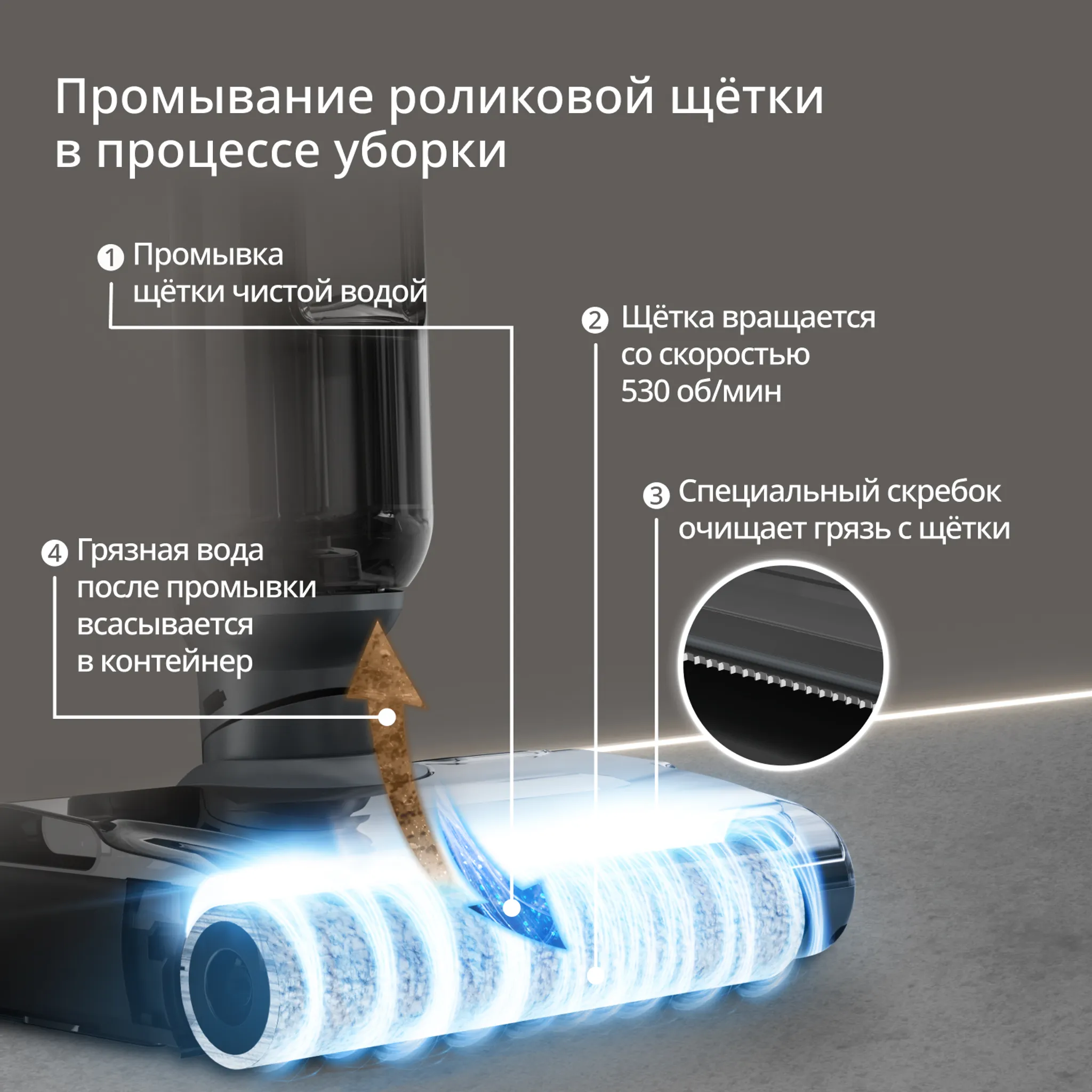 Моющий пылесос Tefal X-Clean 7 2в1 GF5846F4