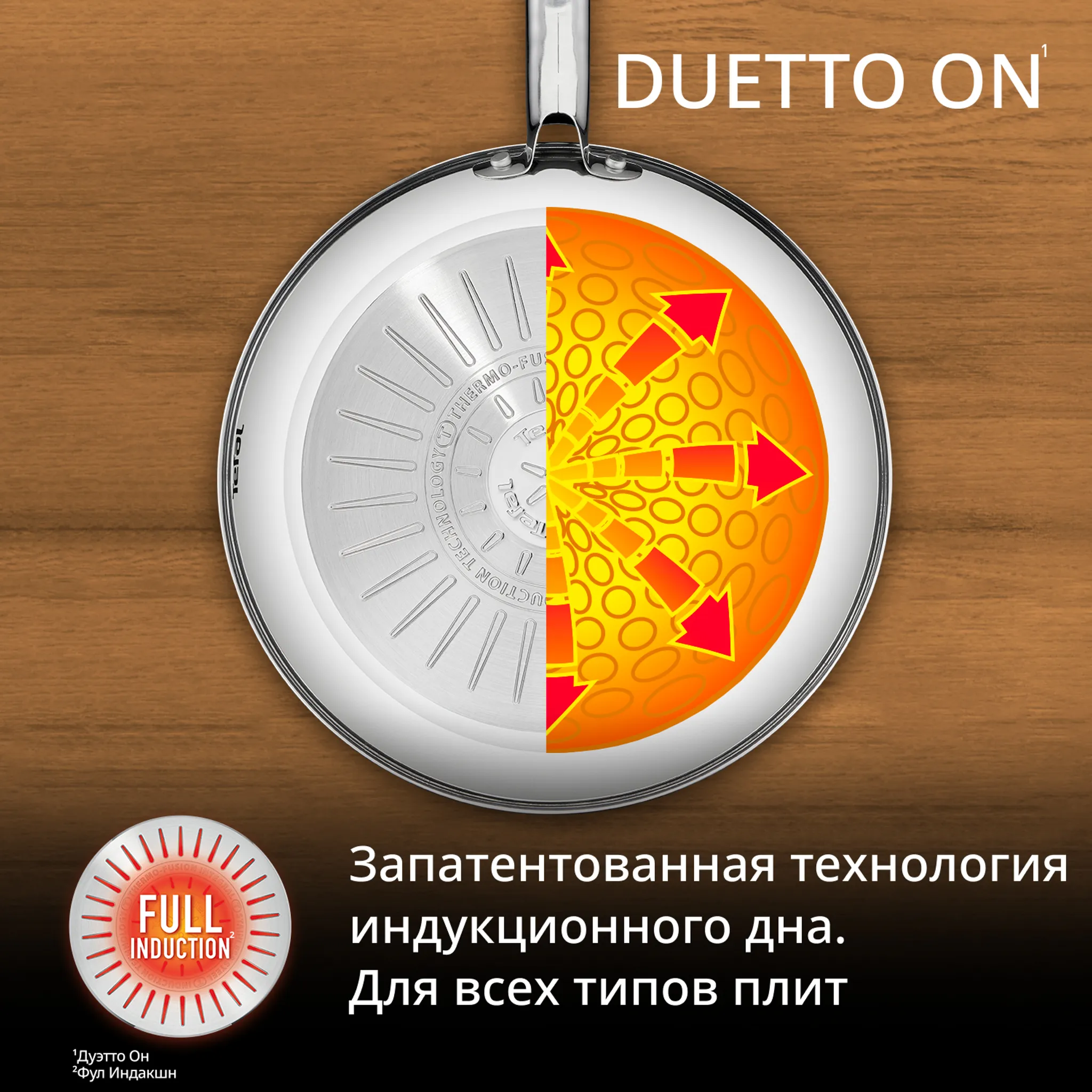 Набор индукционных сковород Tefal Duetto On 24/28 см